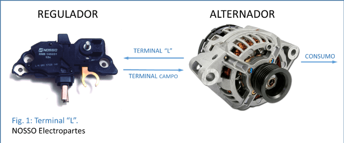 [IN437] REGULADOR TOYOTA IN437