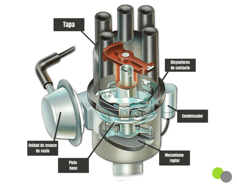 DISTRIBUIDOR UNIVERSAL REF. LU-4